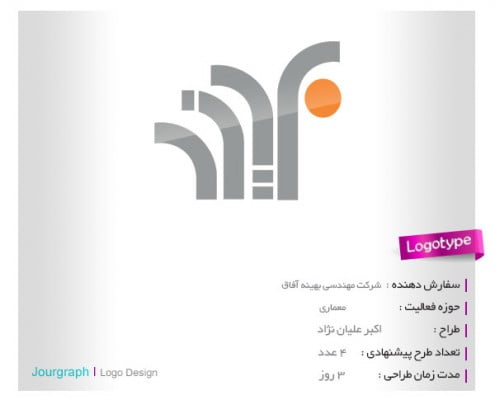 طراحی لوگوتایپ