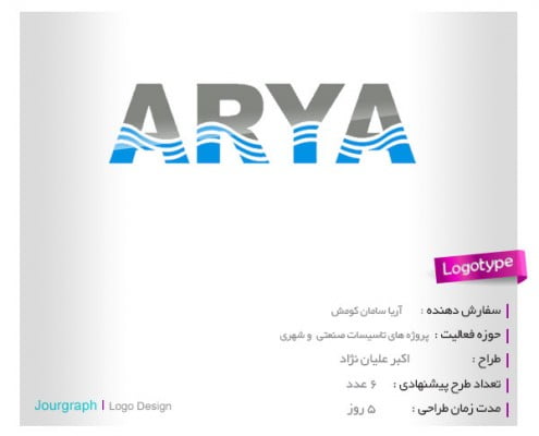طراحی لوگو , طراحی آرم , طراحی لوگو اسم , لوگو تایپ , طراحی برند