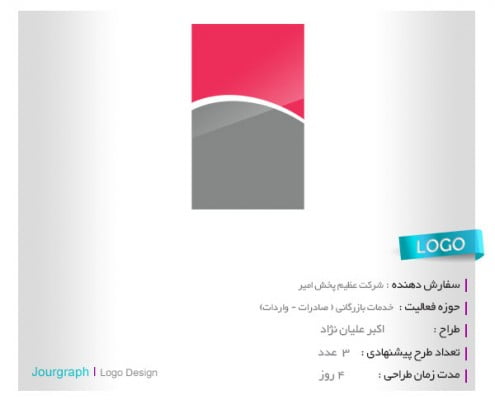 طراحی لوگو , طراحی آرم , طراحی لوگو اسم , لوگو تایپ , طراحی برند