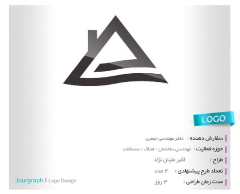 طراحی لوگو , طراحی آرم , طراحی لوگو اسم , لوگو تایپ , طراحی برند