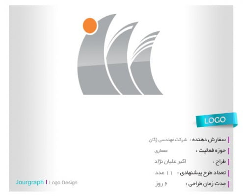 طراحی لوگو , طراحی آرم , طراحی لوگو اسم , لوگو تایپ , طراحی برند