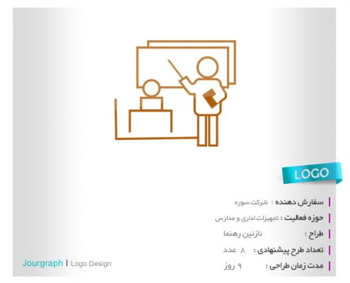 طراحی لوگو , طراحی آرم , طراحی لوگو اسم , لوگو تایپ , طراحی برند